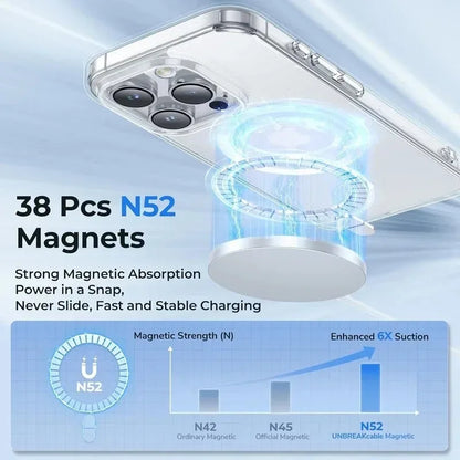 Crystal Clear Magnetic Case